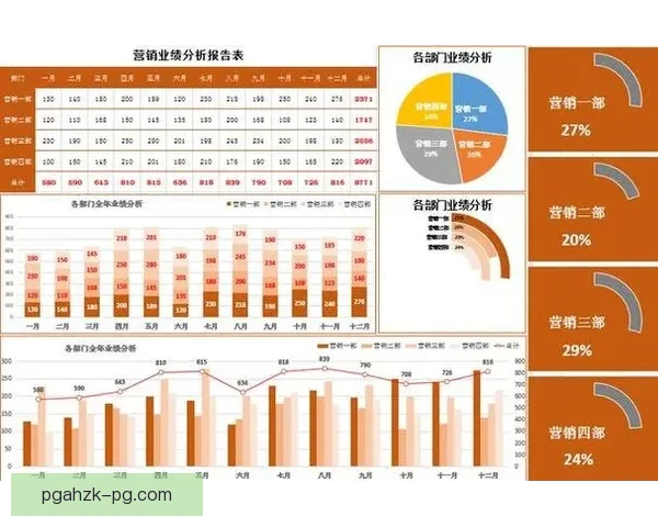 帆船数据分析：探寻风帆下的数据之美